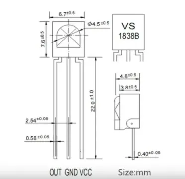 ir 2
